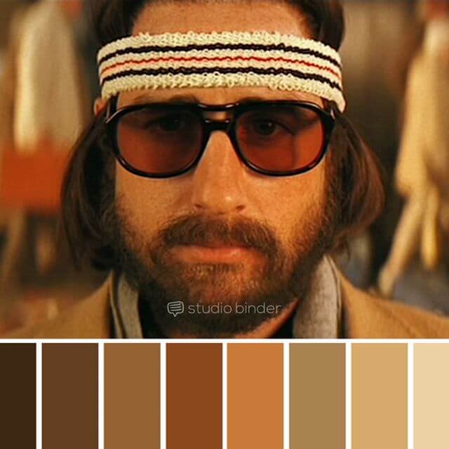 Wes Anderson Color Palettes StudioBinder Wes Anderson Color Palettes StudioBinder