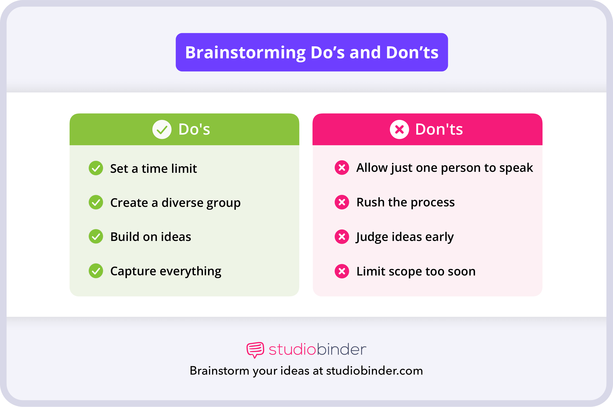 What is Brainstorming Brainstorming Do's and Don'ts What is Brainstorming Brainstorming Do's and Don'ts